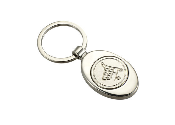 Prezzo buono anello portachiavi in lega di zinco a catena chiave del supporto del metallo della moneta dell'automobile di acquisto di ellisse 29g in linea
